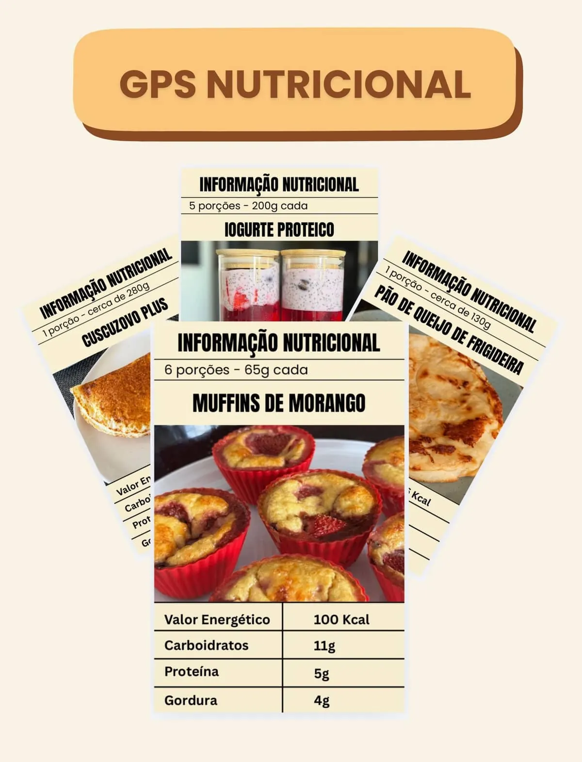 GPS Nutricional